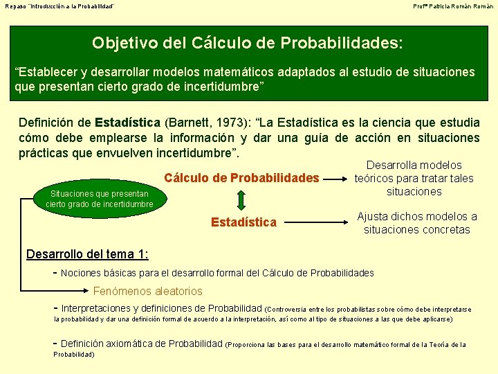 Repaso “Introducción a la Probabilidad” Profª Patricia Román Objetivo del Cálculo de Probabilidades: “Establecer