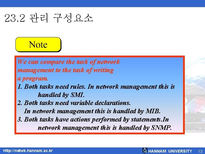 23. 2 관리 구성요소 We can compare the task of network management to the