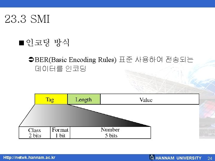 23. 3 SMI <인코딩 방식 ÜBER(Basic Encoding Rules) 표준 사용하여 전송되는 데이터를 인코딩 Http: