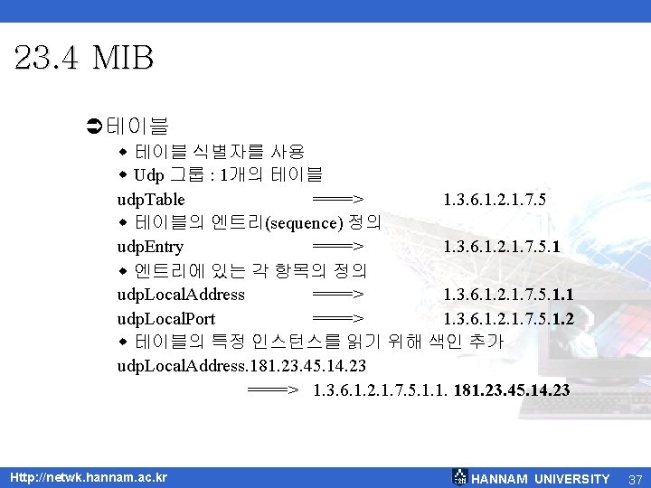 23. 4 MIB Ü테이블 w 테이블 식별자를 사용 w Udp 그룹 : 1개의 테이블