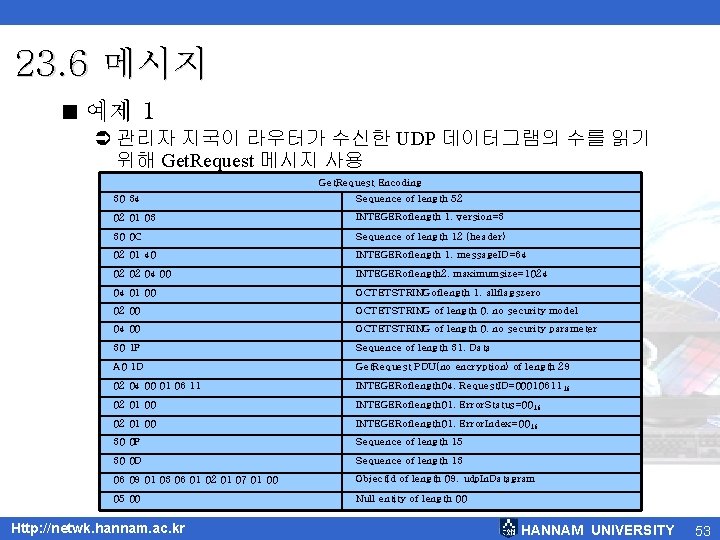 23. 6 메시지 < 예제 1 Ü 관리자 지국이 라우터가 수신한 UDP 데이터그램의 수를