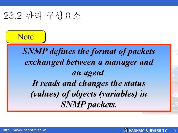 23. 2 관리 구성요소 SNMP defines the format of packets exchanged between a manager