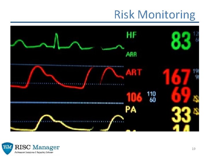 Risk Monitoring 19 