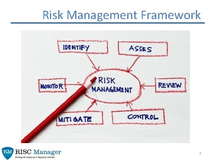 Risk Management Framework 7 