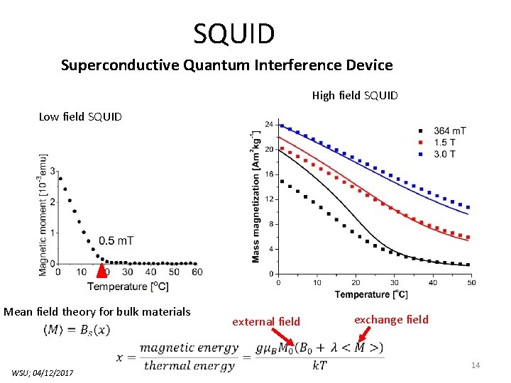 SQUID Superconductive Quantum Interference Device High field SQUID Low field SQUID Mean field theory
