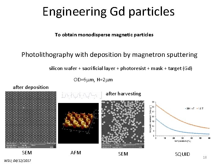 Engineering Gd particles To obtain monodisperse magnetic particles Photolithography with deposition by magnetron sputtering