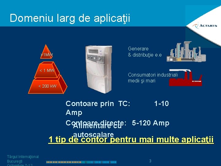 Domeniu larg de aplicaţii Generare & distribuţie e. e >1 MW < 1 MW