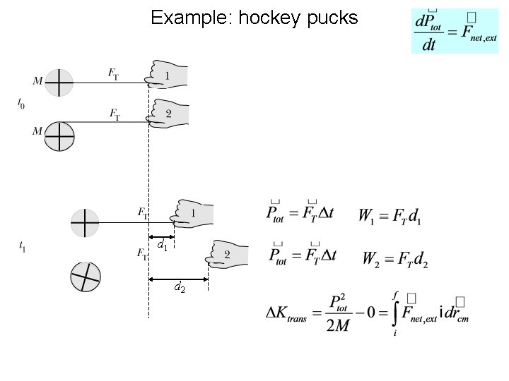 Example: hockey pucks d 1 d 2 