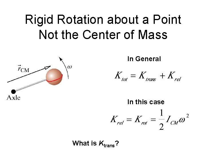 Rigid Rotation about a Point Not the Center of Mass In General In this