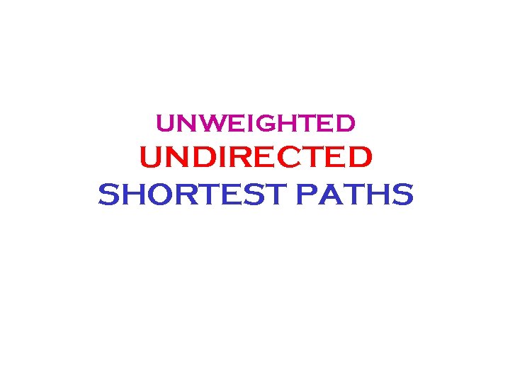 UNWEIGHTED UNDIRECTED SHORTEST PATHS 