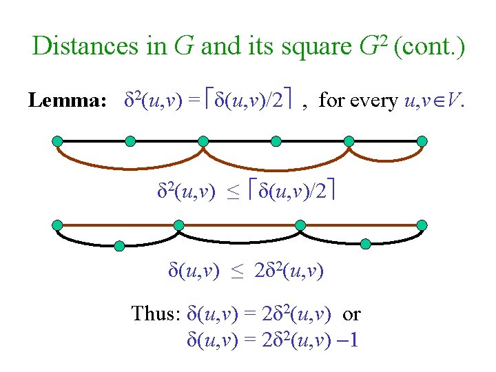 Distances in G and its square G 2 (cont. ) Lemma: δ 2(u, v)