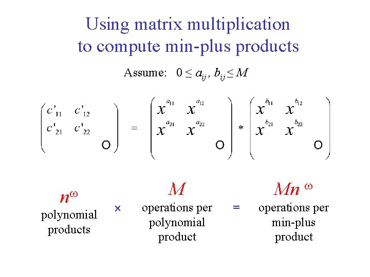 Using matrix multiplication to compute min-plus products Assume: 0 ≤ aij , bij ≤
