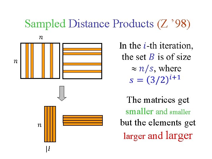 Sampled Distance Products (Z ’ 98) The matrices get smaller and smaller but the