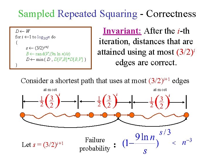 Sampled Repeated Squaring - Correctness D W for i 1 to log 3/2 n