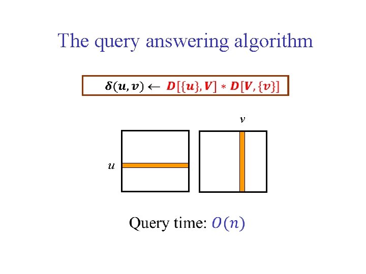 The query answering algorithm v u 