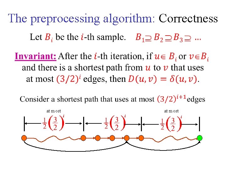 The preprocessing algorithm: Correctness at most 