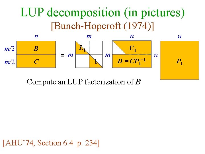 LUP decomposition (in pictures) [Bunch-Hopcroft (1974)] n m/2 B m/2 C n m =m