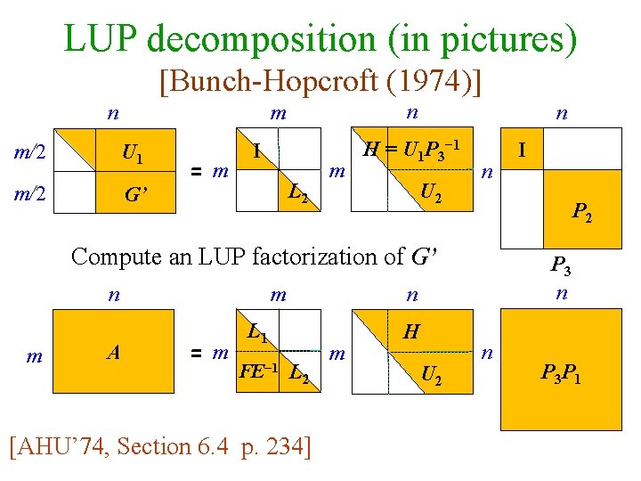LUP decomposition (in pictures) [Bunch-Hopcroft (1974)] n n m m/2 U 1 m/2 G’