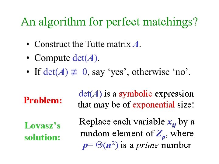 An algorithm for perfect matchings? Problem: det(A) is a symbolic expression that may be