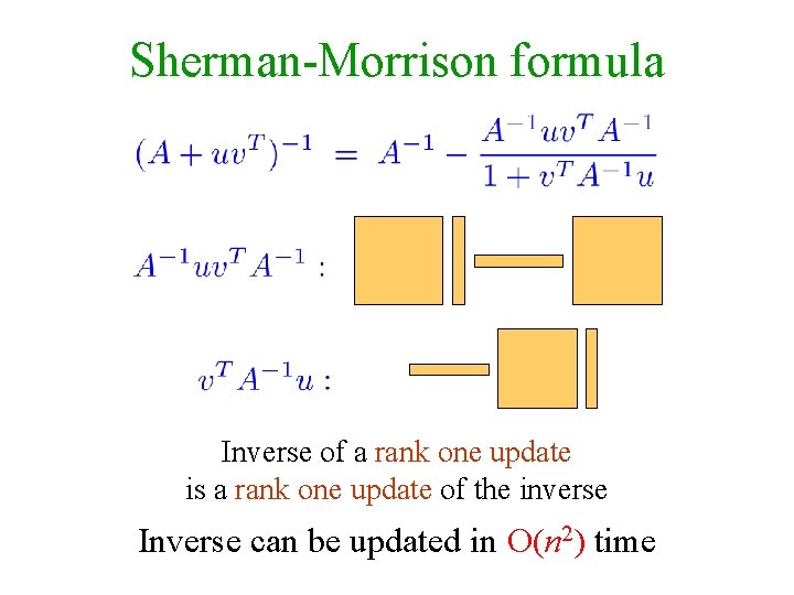 Sherman-Morrison formula Inverse of a rank one update is a rank one update of