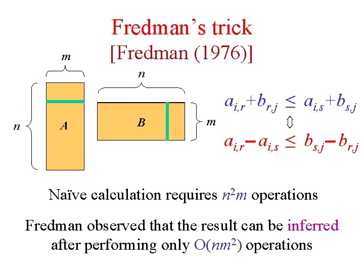 Fredman’s trick m [Fredman (1976)] n ai, r+br, j ≤ ai, s+bs, j A