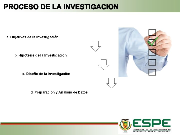 a. Objetivos de la Investigación. b. Hipótesis de la Investigación. c. Diseño de la