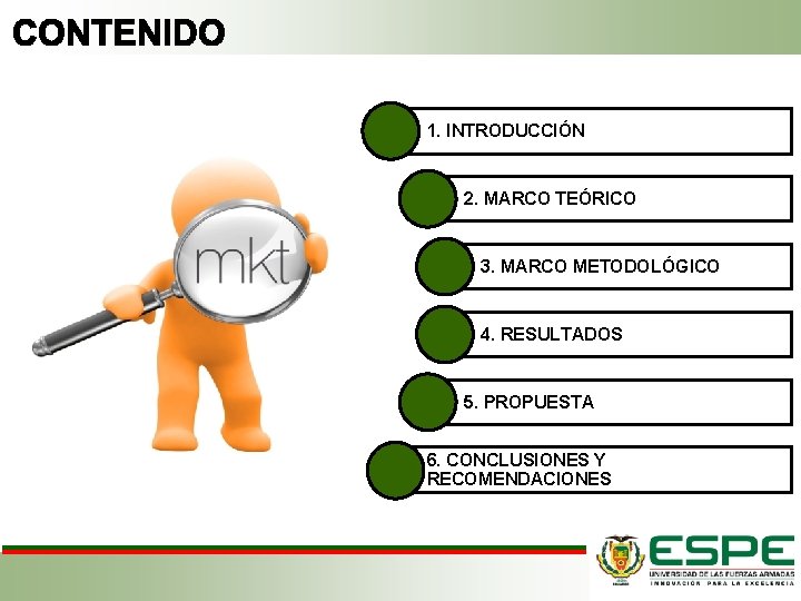 1. INTRODUCCIÓN 2. MARCO TEÓRICO 3. MARCO METODOLÓGICO 4. RESULTADOS 5. PROPUESTA 6. CONCLUSIONES