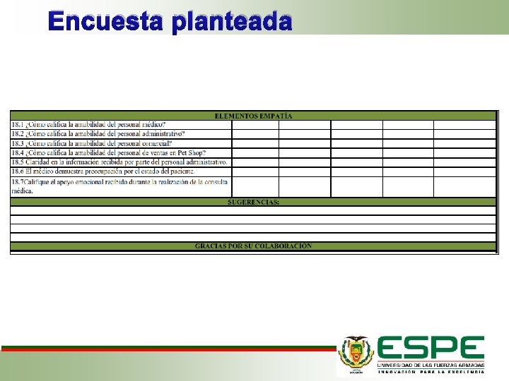 Encuesta planteada 