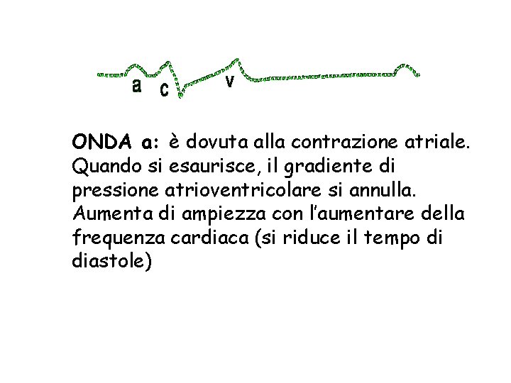 ONDA a: è dovuta alla contrazione atriale. Quando si esaurisce, il gradiente di pressione