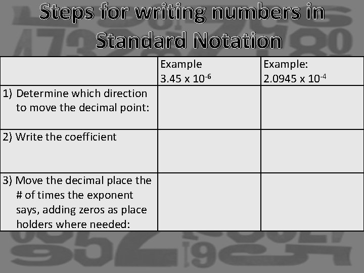 Steps for writing numbers in Standard Notation 1) Determine which direction to move the