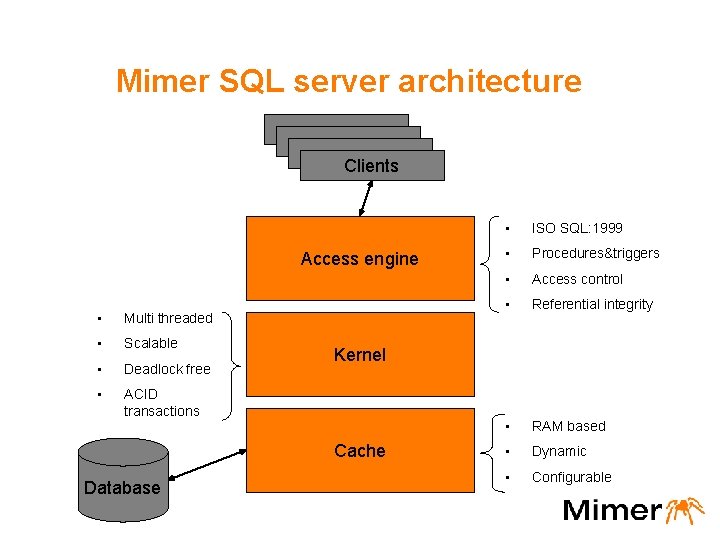 Mimer SQL server architecture Clients Access engine • Multi threaded • Scalable • Deadlock