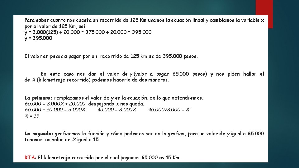 Para saber cuánto nos cuesta un recorrido de 125 Km usamos la ecuación lineal