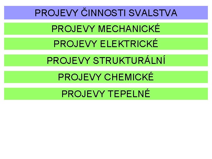 PROJEVY ČINNOSTI SVALSTVA PROJEVY MECHANICKÉ PROJEVY ELEKTRICKÉ PROJEVY STRUKTURÁLNÍ PROJEVY CHEMICKÉ PROJEVY TEPELNÉ 