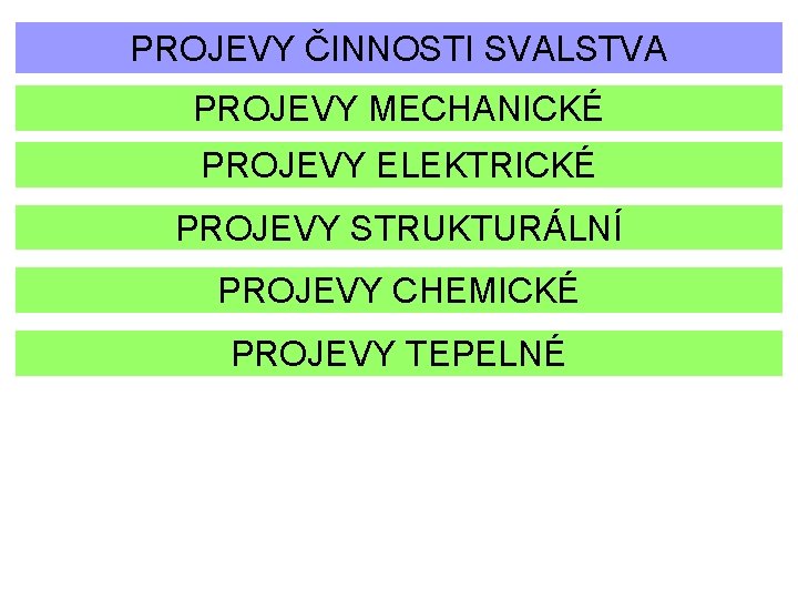 PROJEVY ČINNOSTI SVALSTVA PROJEVY MECHANICKÉ PROJEVY ELEKTRICKÉ PROJEVY STRUKTURÁLNÍ PROJEVY CHEMICKÉ PROJEVY TEPELNÉ 