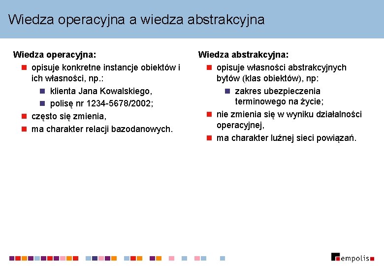 Wiedza operacyjna a wiedza abstrakcyjna Wiedza operacyjna: n opisuje konkretne instancje obiektów i ich