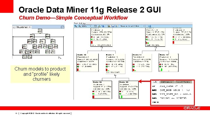Oracle Data Miner 11 g Release 2 GUI Churn Demo—Simple Conceptual Workflow Churn models