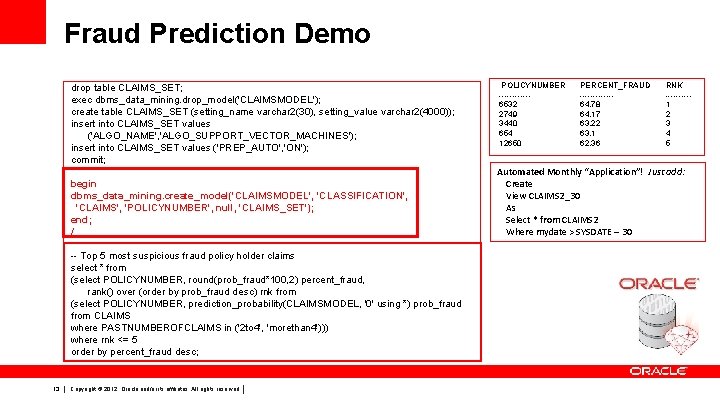 Fraud Prediction Demo drop table CLAIMS_SET; exec dbms_data_mining. drop_model('CLAIMSMODEL'); create table CLAIMS_SET (setting_name varchar