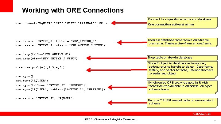 Working with ORE Connections Connect to a specific schema and database ore. connect("RQUSER", "SID",