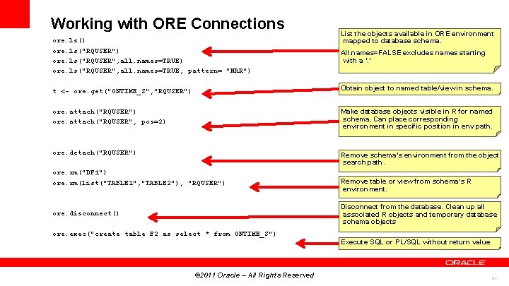Working with ORE Connections ore. ls() ore. ls("RQUSER", all. names=TRUE) ore. ls("RQUSER", all. names=TRUE,