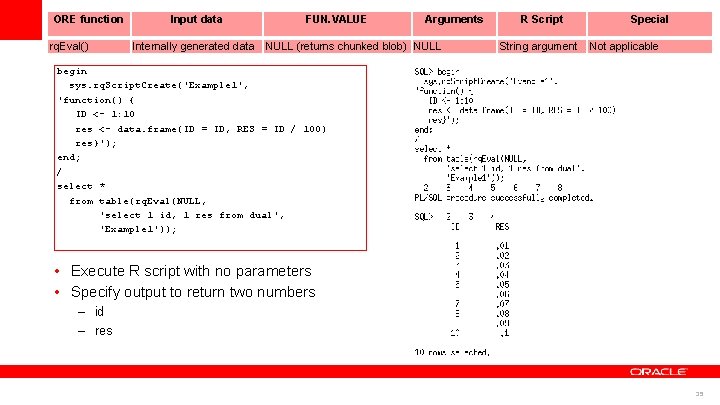ORE function rq. Eval() Input data Internally generated data FUN. VALUE Arguments NULL (returns