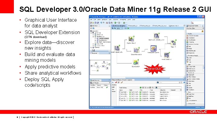 SQL Developer 3. 0/Oracle Data Miner 11 g Release 2 GUI • Graphical User