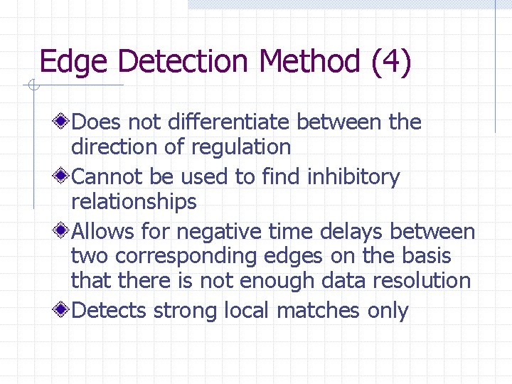 Edge Detection Method (4) Does not differentiate between the direction of regulation Cannot be