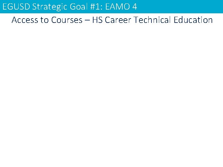 EGUSD Strategic Goal #1: EAMO 4 Access to Courses – HS Career Technical Education