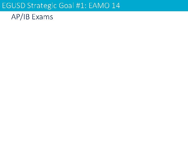 EGUSD Strategic Goal #1: EAMO 14 AP/IB Exams 