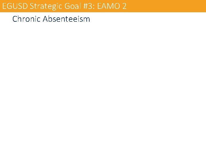 EGUSD Strategic Goal #3: EAMO 2 Chronic Absenteeism EGUSD Strategic Goal #3: EAMO 2 Chronic Absenteeism