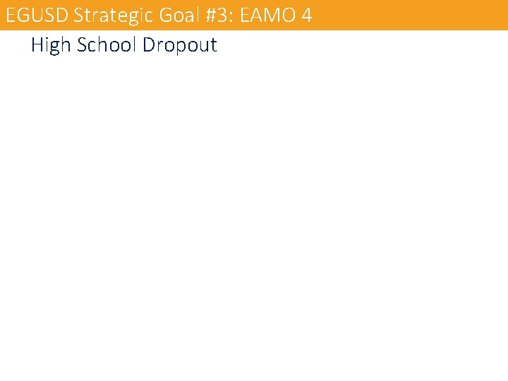 EGUSD Strategic Goal #3: EAMO 4 High School Dropout 