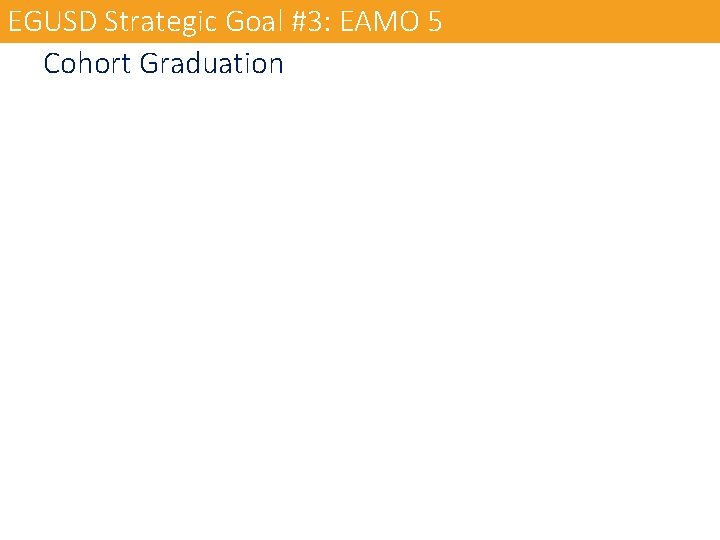 EGUSD Strategic Goal #3: EAMO 5 Cohort Graduation 