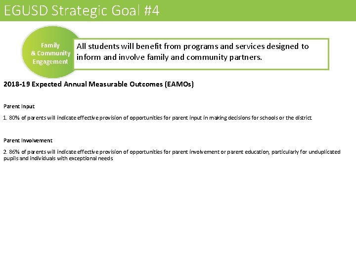 EGUSD Strategic Goal #4 Family & Community Engagement All students will benefit from programs