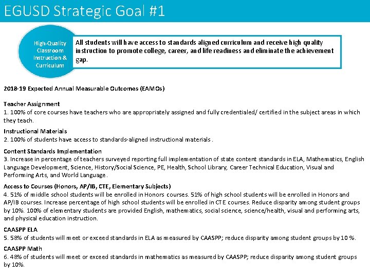 EGUSD Strategic Goal #1 High-Quality Classroom Instruction & Curriculum All students will have access