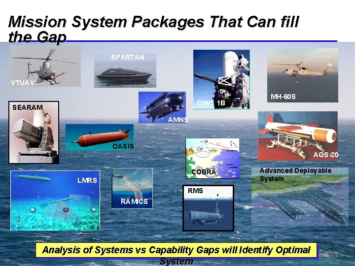 Mission System Packages That Can fill the Gap SPARTAN VTUAV CIWS 1 B SEARAM